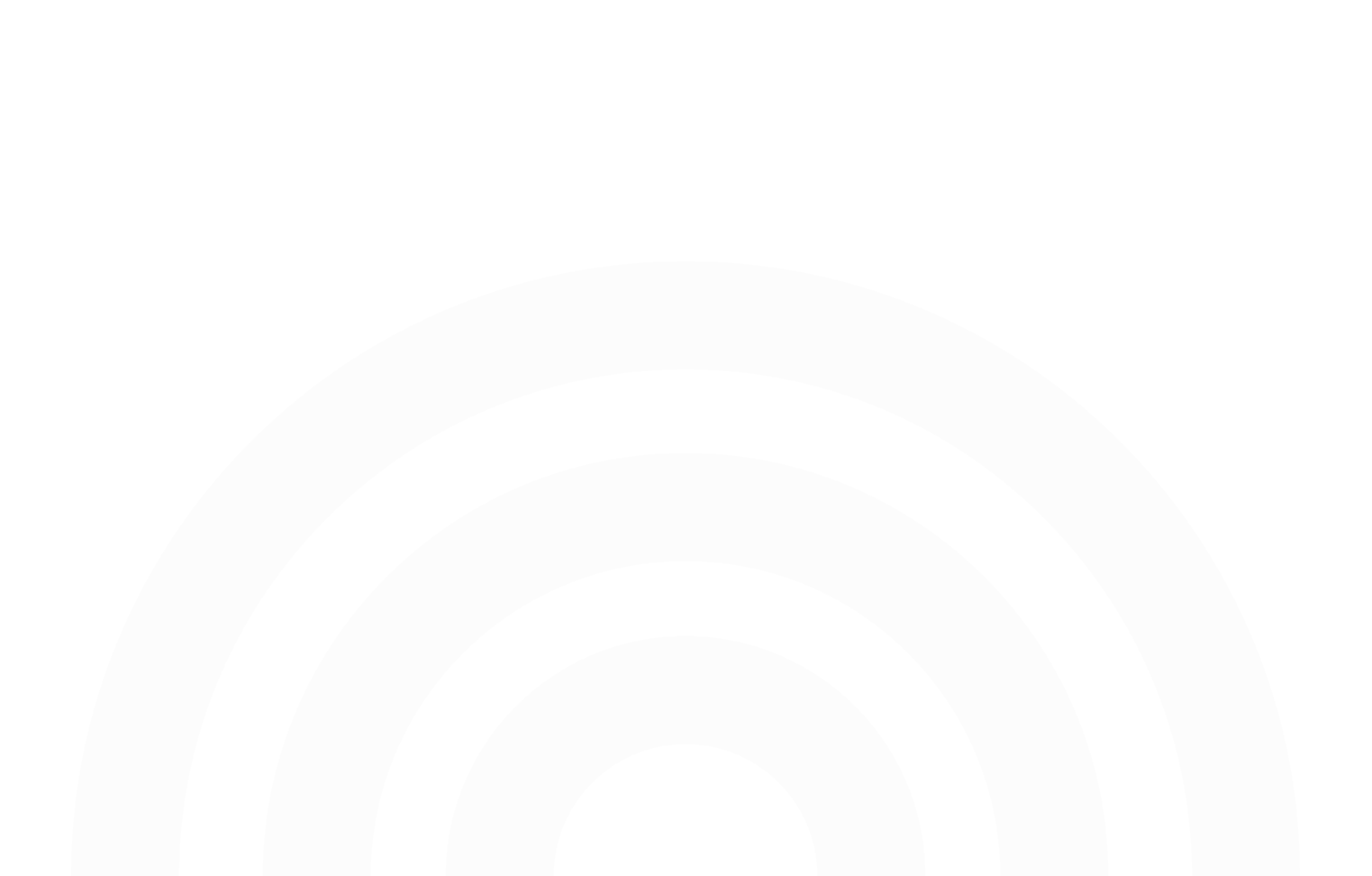 Noggin Categorisation API Response