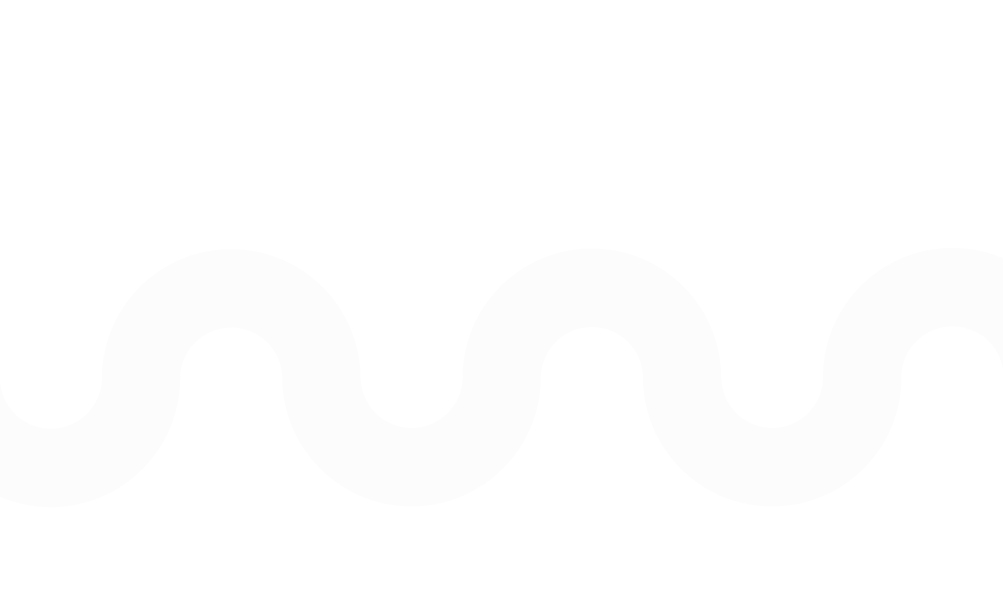 Noggin Categorisation API Response